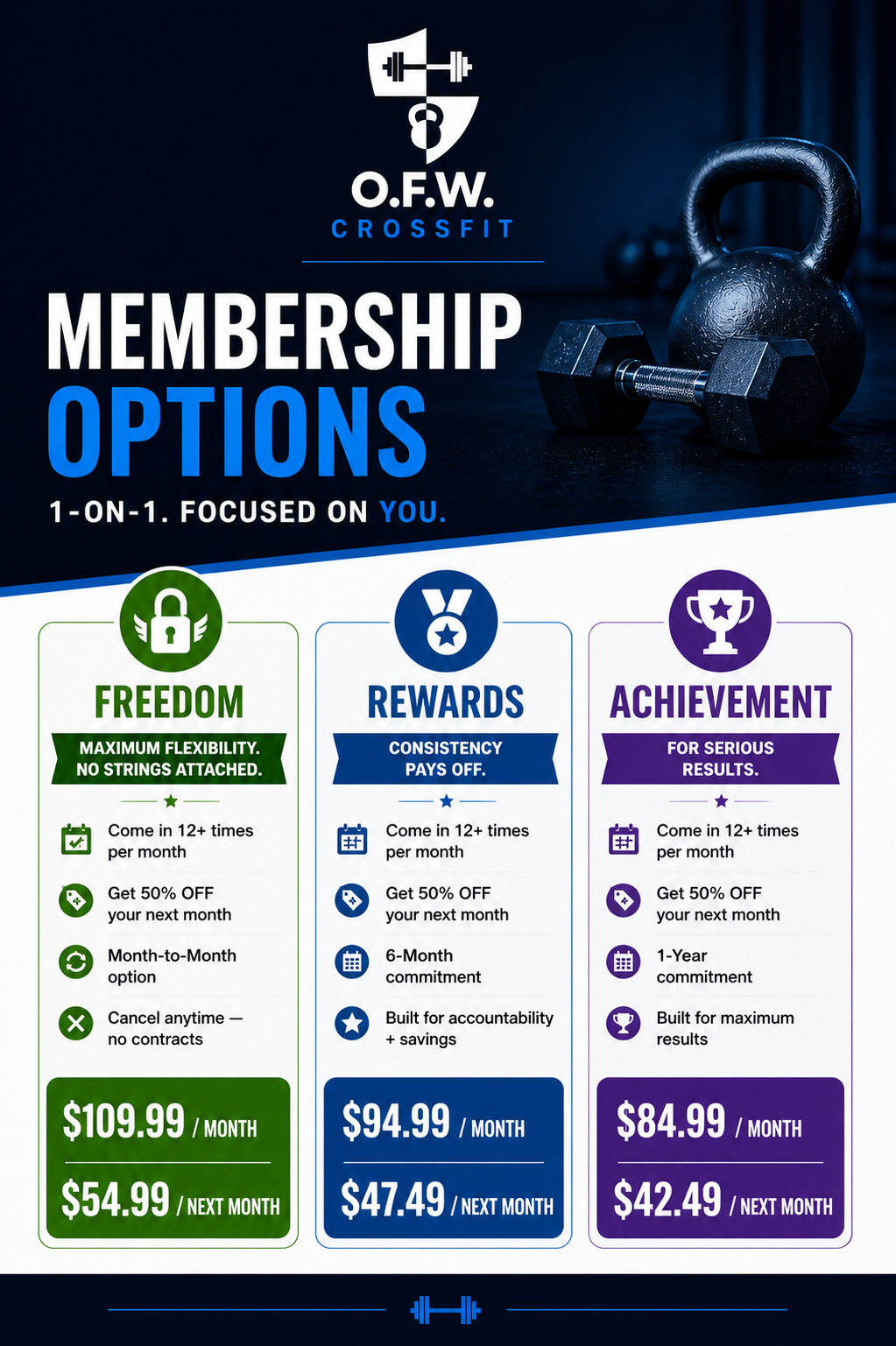 membership