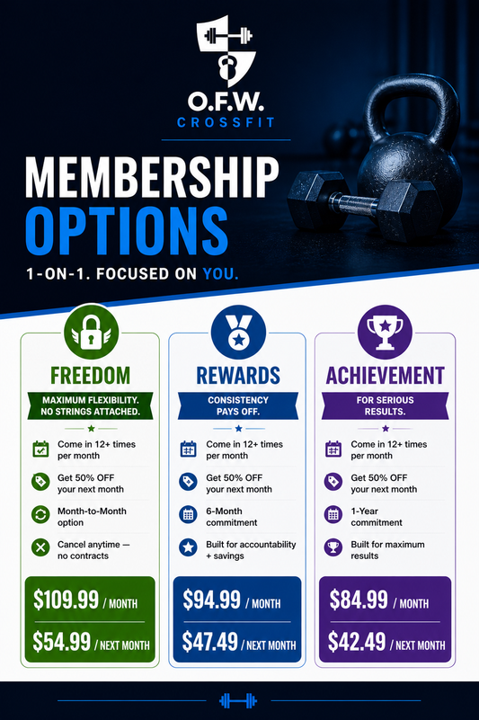 membership